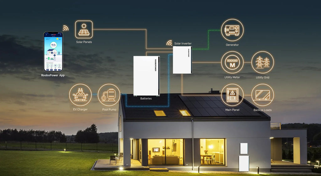 Everything You Need to Know About Residential Energy Storage